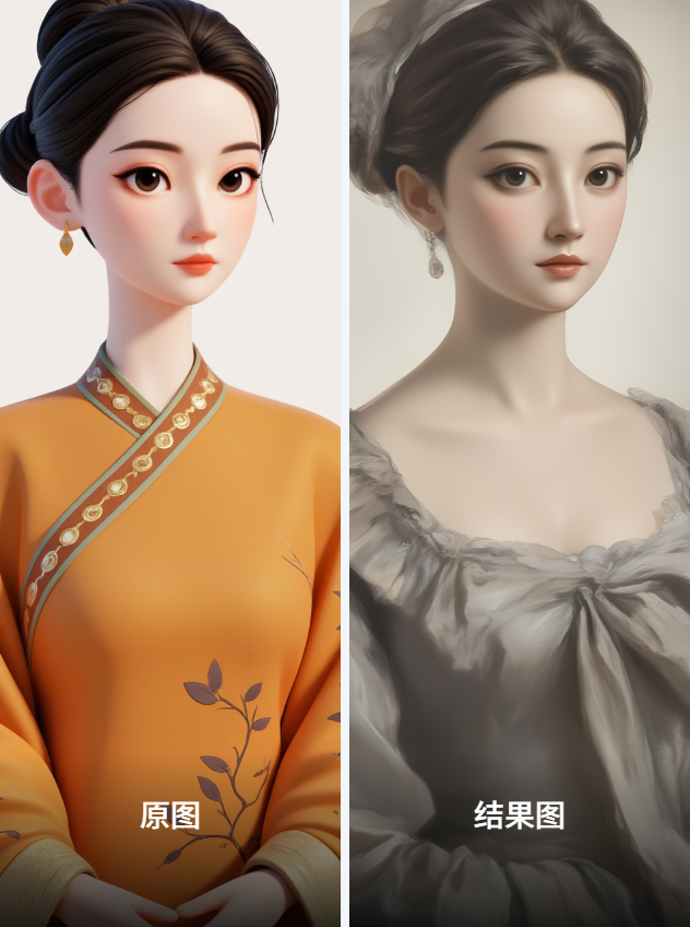 Transform Your Photos into Breathtaking Oil Paintings with FLUX Model System