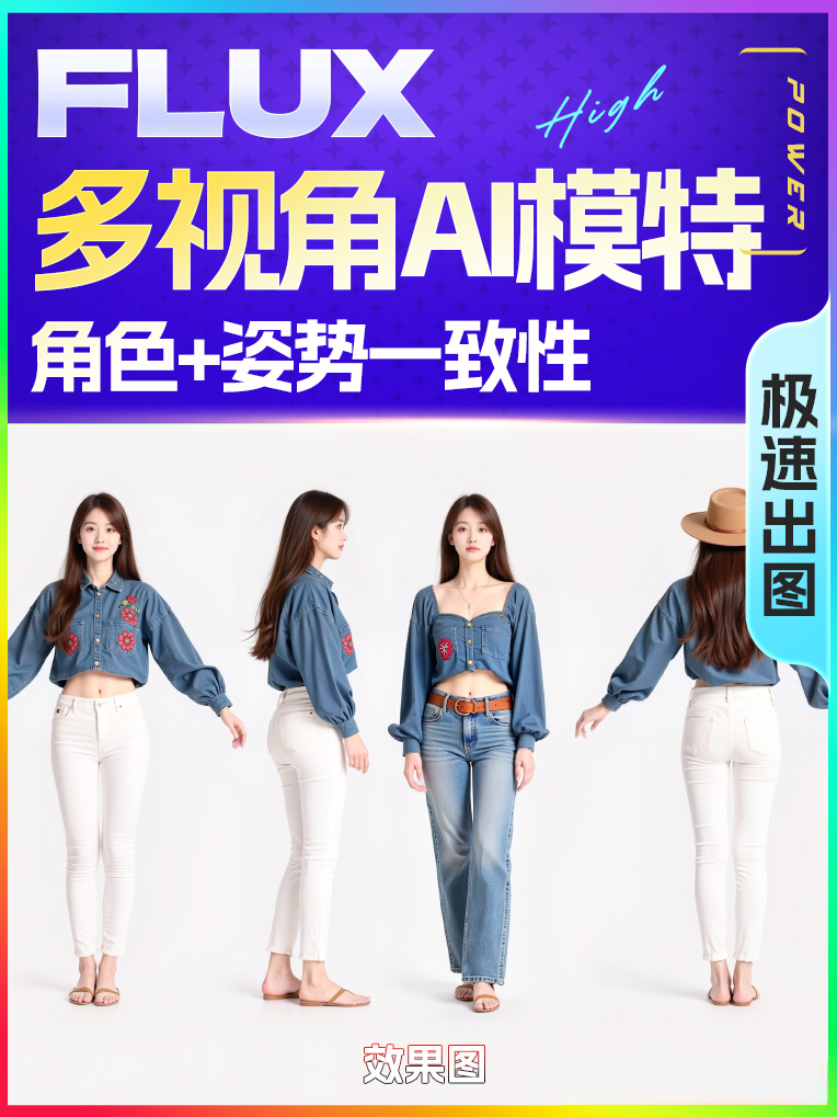 Unlock Multi-View Consistency: AI Model Image Generation Workflow