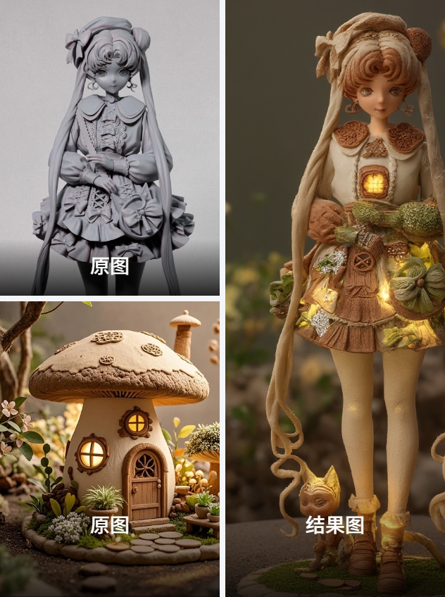 Re-Style Your World: Expert-Level Anime Art with Flux Architecture