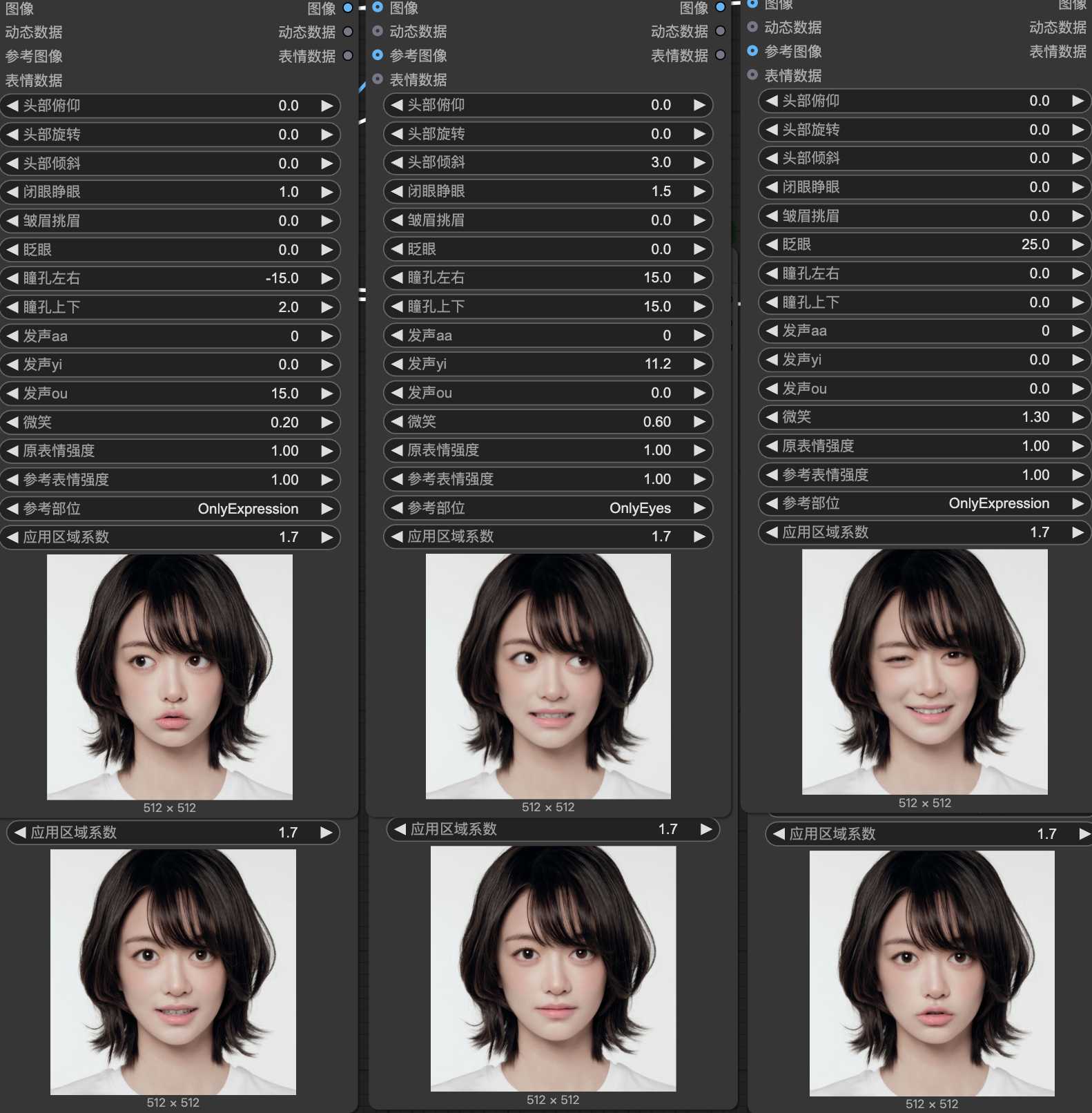 Create 6 Emotions from 1 Portrait: A Comprehensive Guide to ExpressionEditor