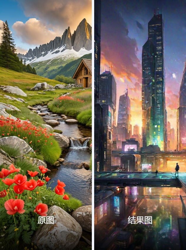 Unlock 6K Wallpaper Generation: A Comprehensive ComfyUI Workflow