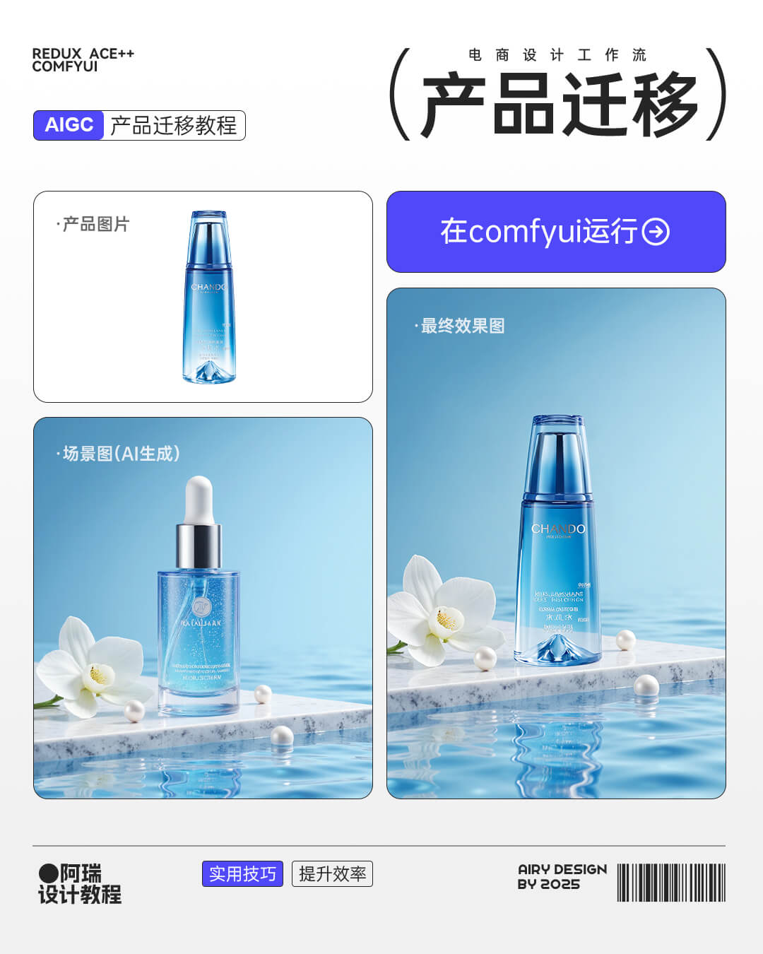 Transform Your Product Images with AI-Driven Background Swap and Clothing Swap