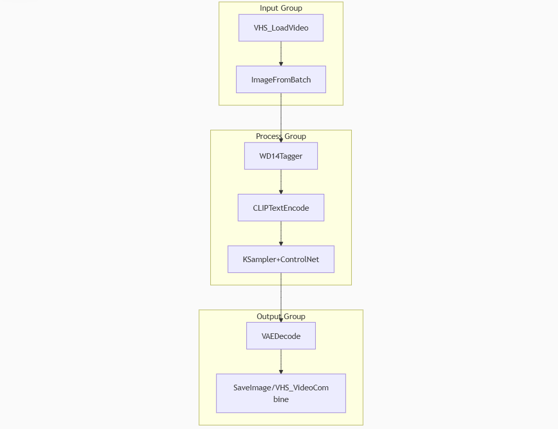 mcaance0vr05uxbeqoimage.png